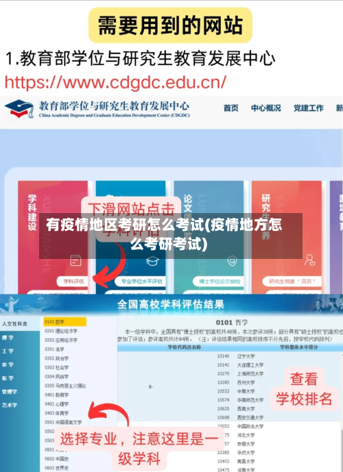 有疫情地区考研怎么考试(疫情地方怎么考研考试)