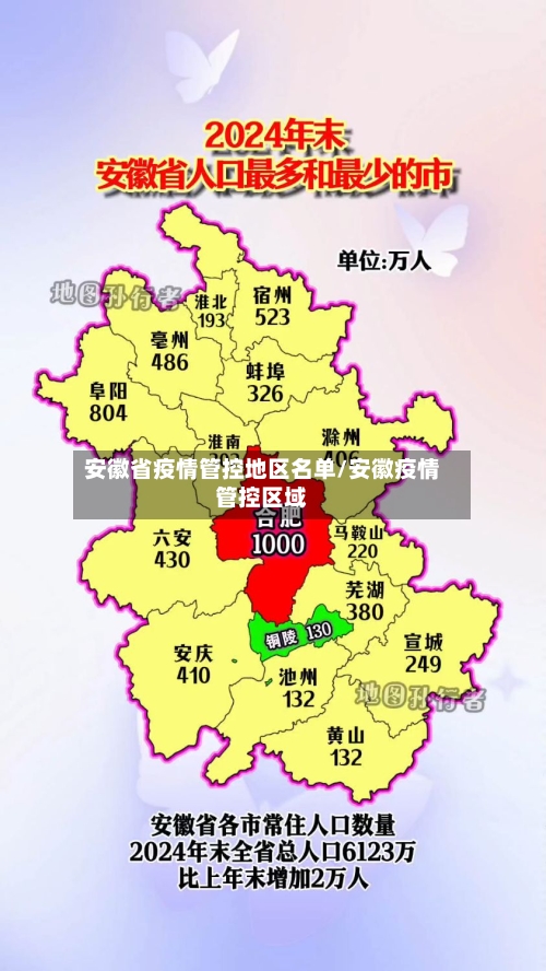 安徽省疫情管控地区名单/安徽疫情管控区域