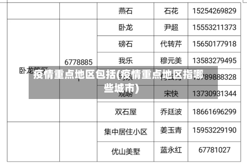 疫情重点地区包括(疫情重点地区指哪些城市)-第2张图片