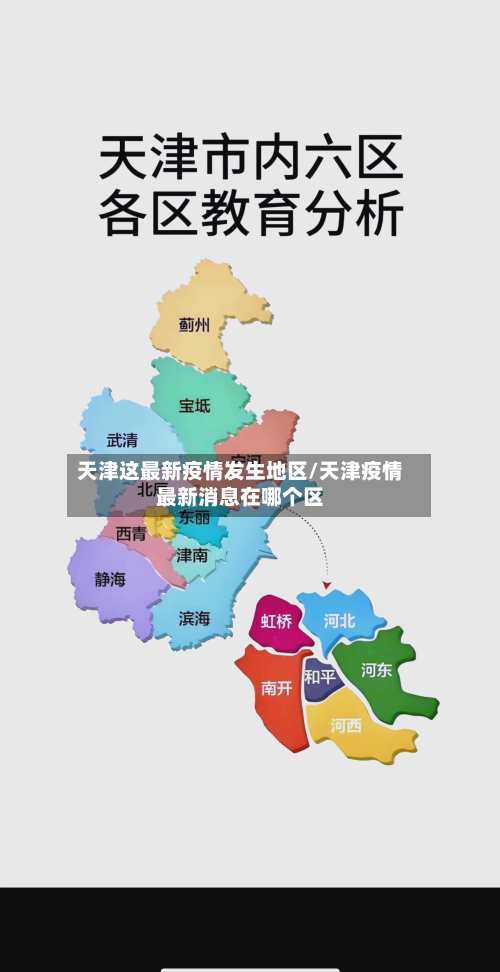 天津这最新疫情发生地区/天津疫情最新消息在哪个区