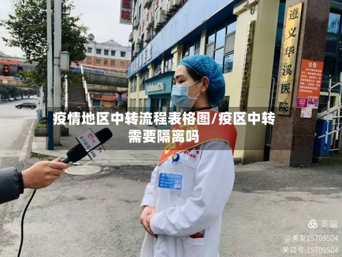 疫情地区中转流程表格图/疫区中转需要隔离吗