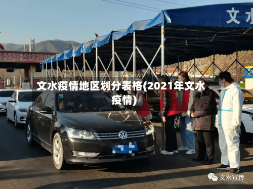 文水疫情地区划分表格(2021年文水疫情)-第2张图片