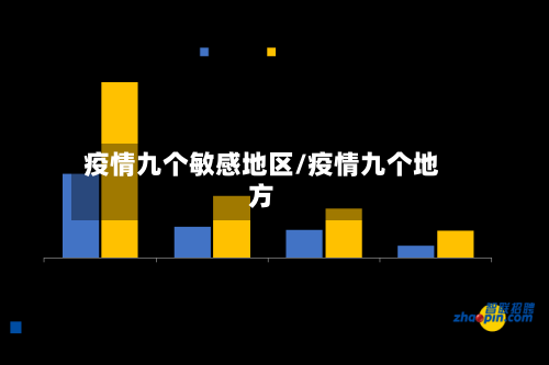 疫情九个敏感地区/疫情九个地方-第3张图片