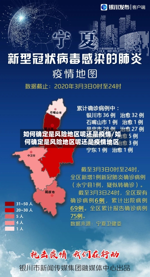 如何确定是风险地区呢还是疫情/如何确定是风险地区呢还是疫情地区