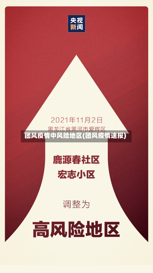 团风疫情中风险地区(团风疫情速报)