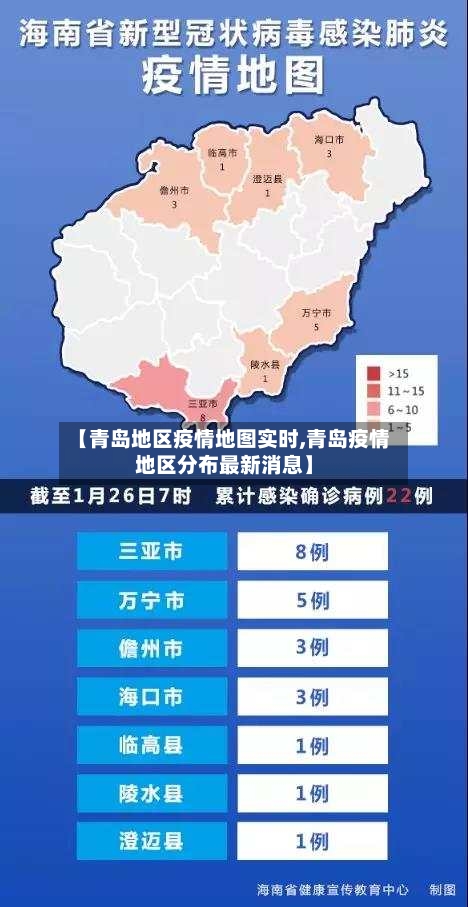 【青岛地区疫情地图实时,青岛疫情地区分布最新消息】