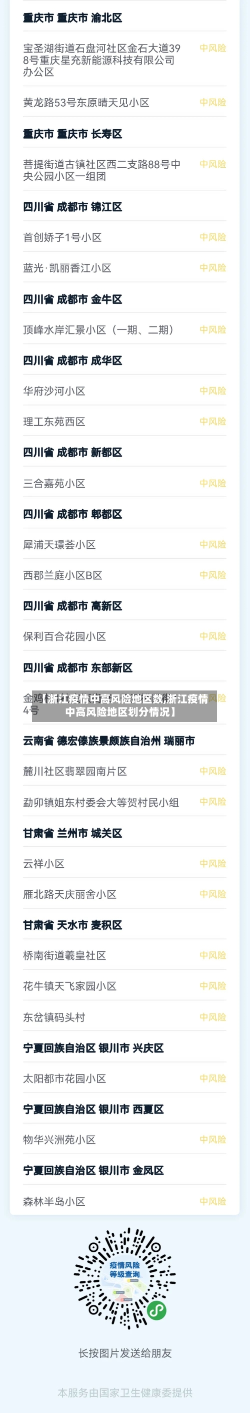 【浙江疫情中高风险地区数,浙江疫情中高风险地区划分情况】
