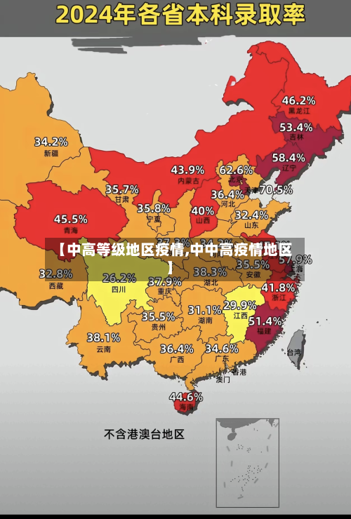 【中高等级地区疫情,中中高疫情地区】