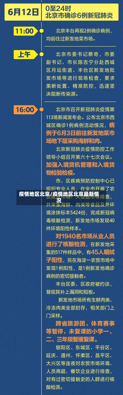 疫情地区北京/疫情地区北京最新情况-第3张图片