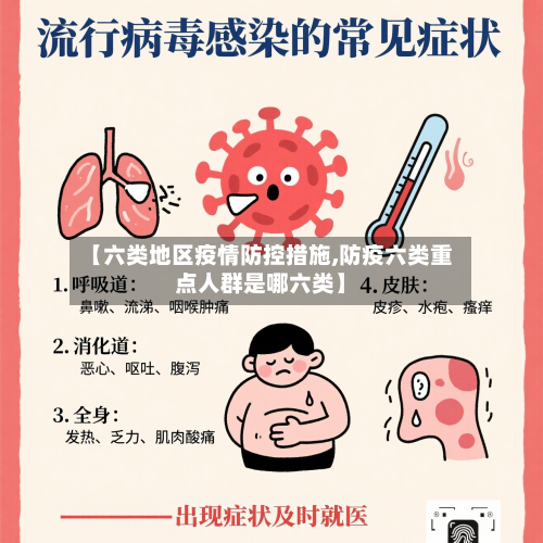 【六类地区疫情防控措施,防疫六类重点人群是哪六类】-第3张图片