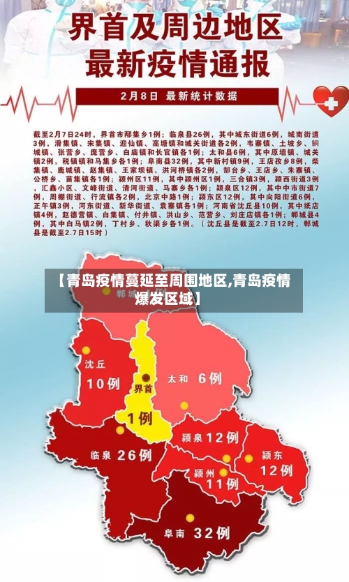 【青岛疫情蔓延至周围地区,青岛疫情爆发区域】-第2张图片