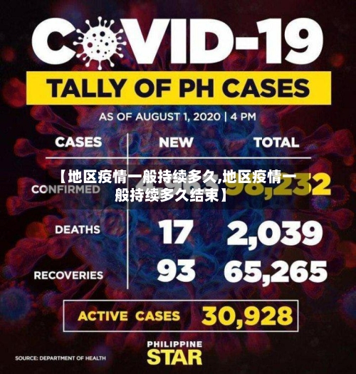 【地区疫情一般持续多久,地区疫情一般持续多久结束】