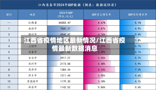 江西省疫情地区最新情况/江西省疫情最新数据消息