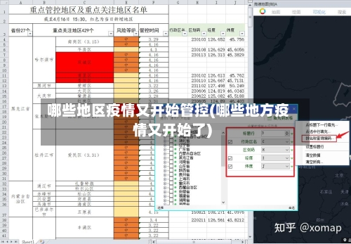 哪些地区疫情又开始管控(哪些地方疫情又开始了)