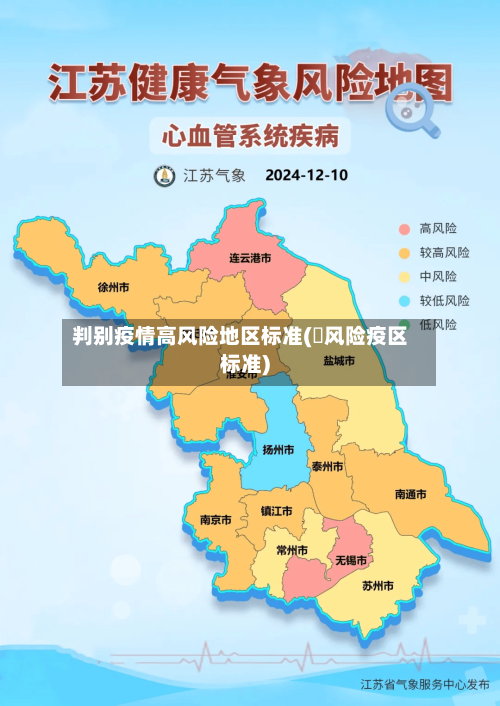 判别疫情高风险地区标准(髙风险疫区标准)