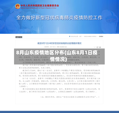 8月山东疫情地区分布(山东8月1日疫情情况)-第2张图片