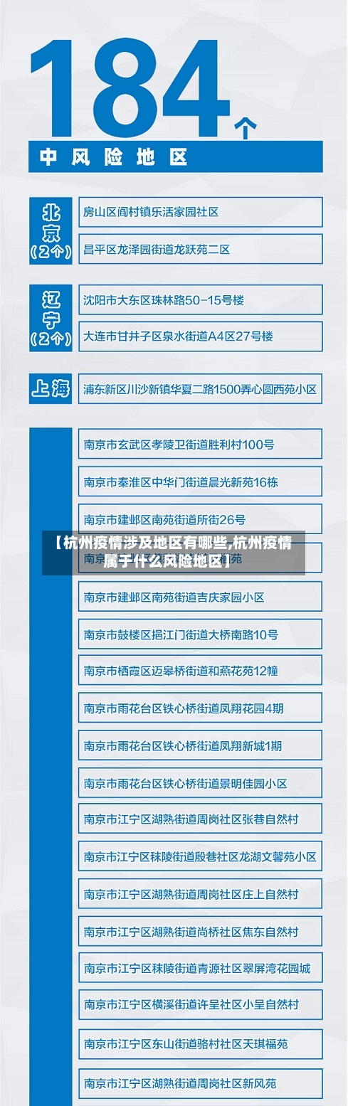 【杭州疫情涉及地区有哪些,杭州疫情属于什么风险地区】-第2张图片