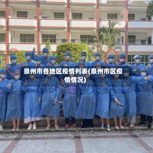 泉州市各地区疫情列表(泉州市区疫情情况)