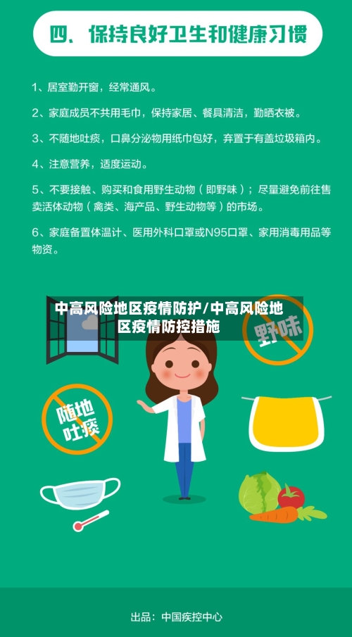 中高风险地区疫情防护/中高风险地区疫情防控措施