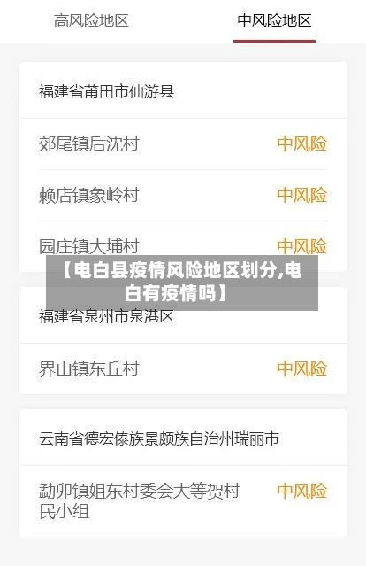 【电白县疫情风险地区划分,电白有疫情吗】