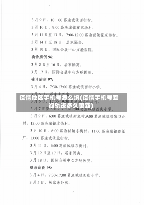 疫情地区手机号怎么填(疫情手机号查询轨迹多久更新)