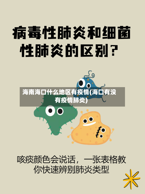 海南海口什么地区有疫情(海口有没有疫情肺炎)-第2张图片