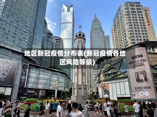 地区新冠疫情分布表(新冠疫情各地区风险等级)