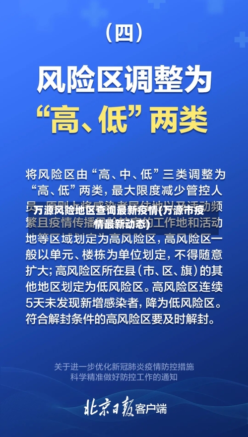 万源风险地区查询最新疫情(万源市疫情最新动态)