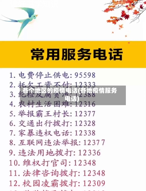 各个地区的疫情电话(各地疫情服务电话)