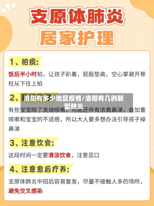 洛阳有多少地区疫情/洛阳有几例新型肺炎