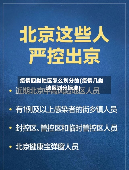 疫情四类地区怎么划分的(疫情几类地区划分标准)-第3张图片