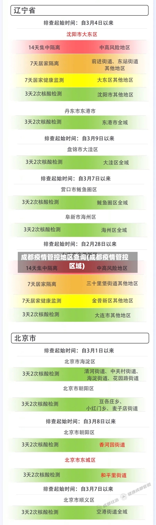 成都疫情管控地区查询(成都疫情管控区域)