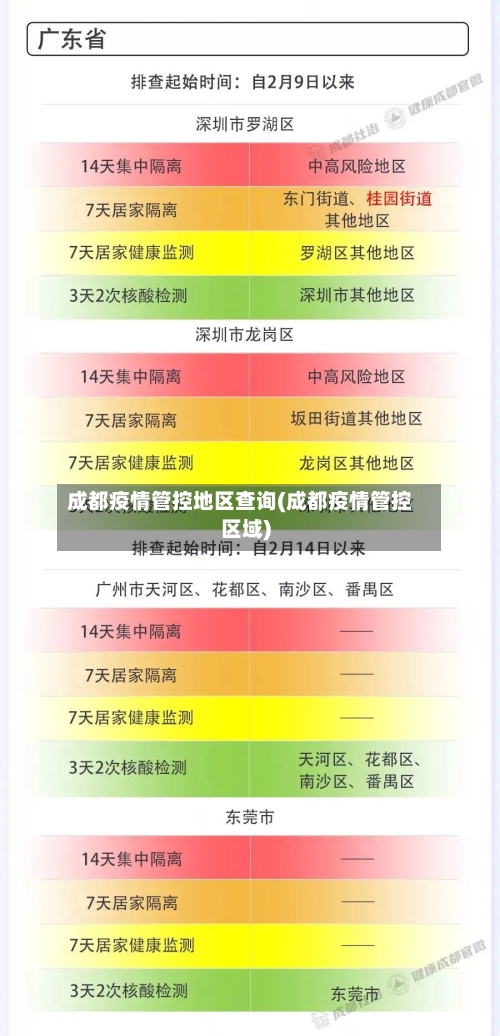 成都疫情管控地区查询(成都疫情管控区域)-第3张图片