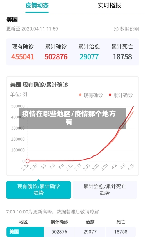 疫情在哪些地区/疫情那个地方有