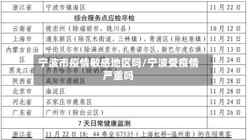 宁波市疫情敏感地区吗/宁波受疫情严重吗-第2张图片