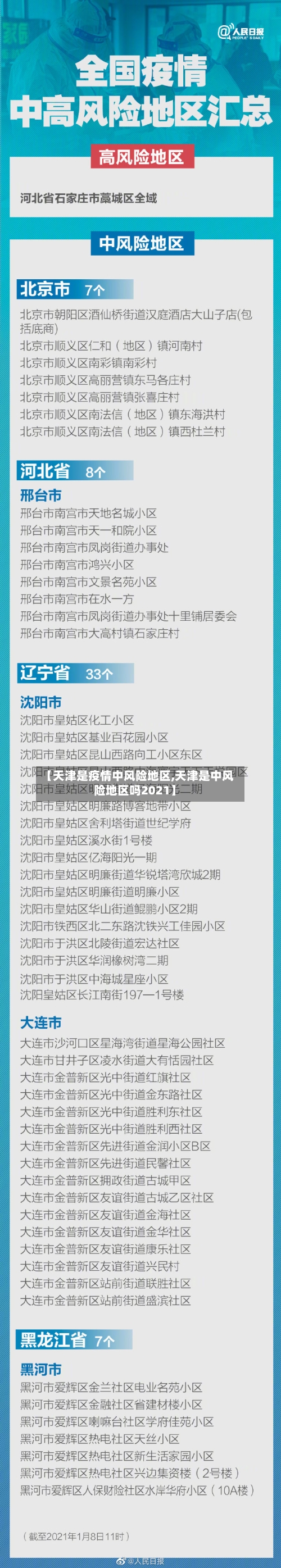 【天津是疫情中风险地区,天津是中风险地区吗2021】