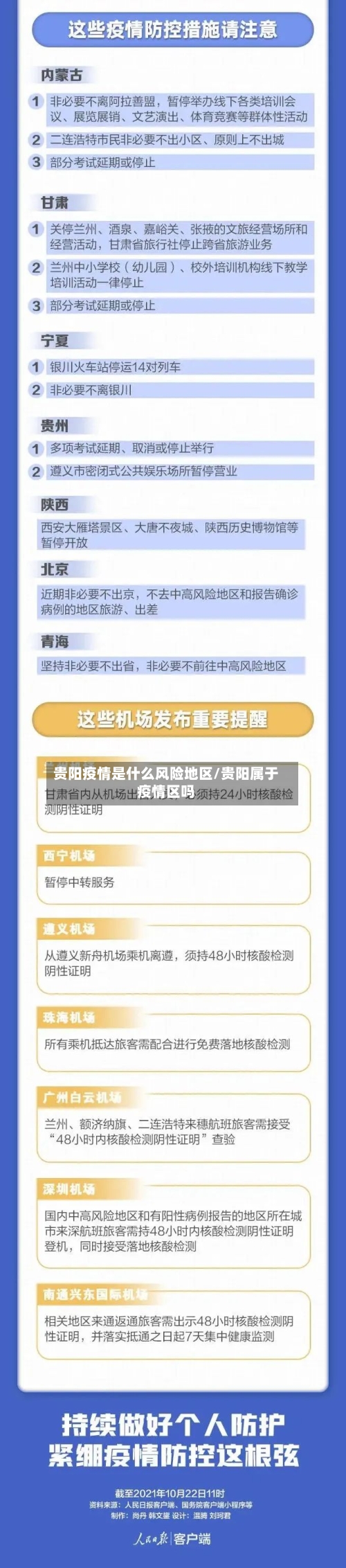 贵阳疫情是什么风险地区/贵阳属于疫情区吗-第2张图片