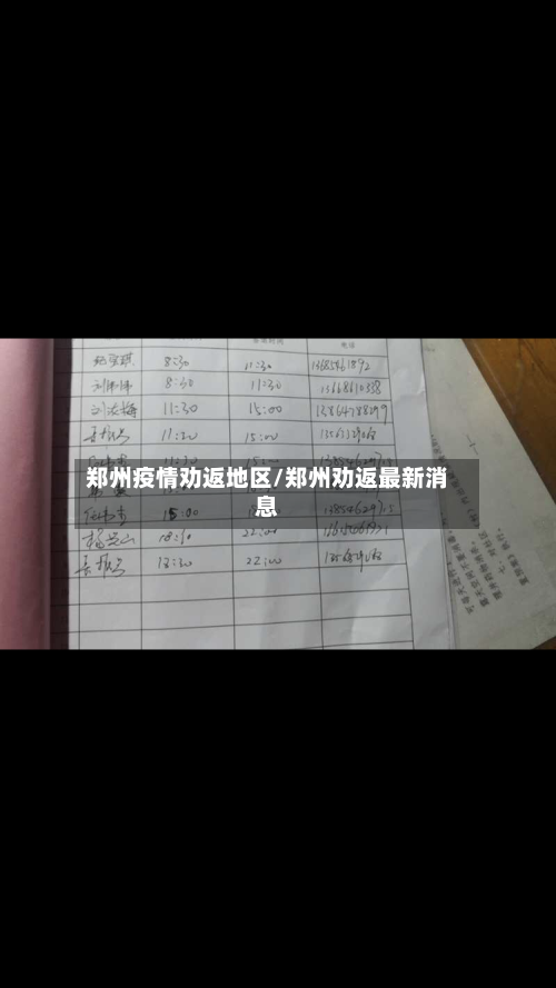 郑州疫情劝返地区/郑州劝返最新消息