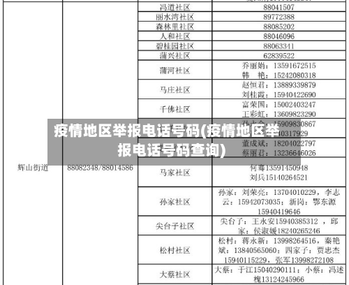疫情地区举报电话号码(疫情地区举报电话号码查询)