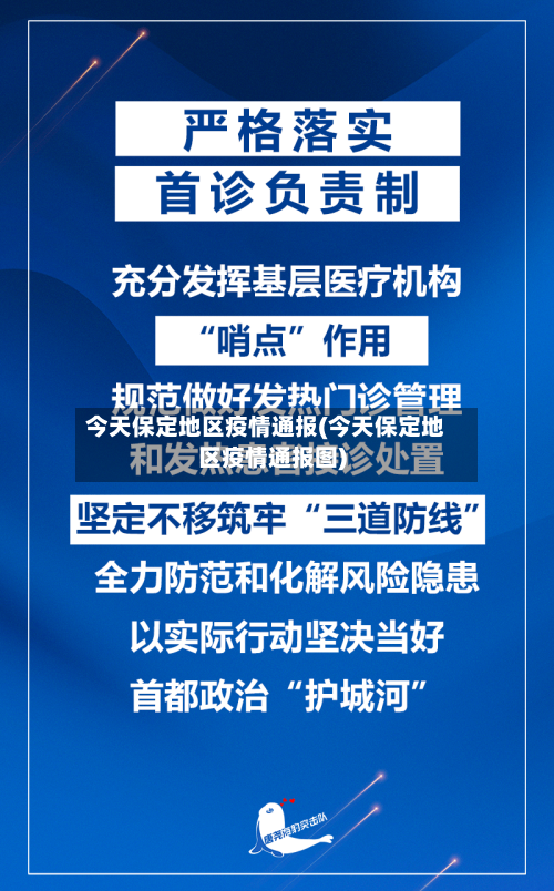 今天保定地区疫情通报(今天保定地区疫情通报图)-第3张图片