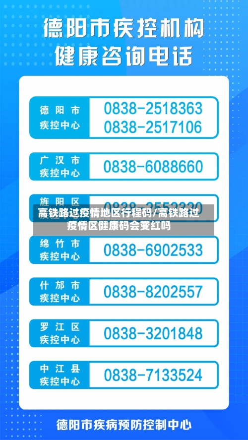 高铁路过疫情地区行程码/高铁路过疫情区健康码会变红吗-第2张图片
