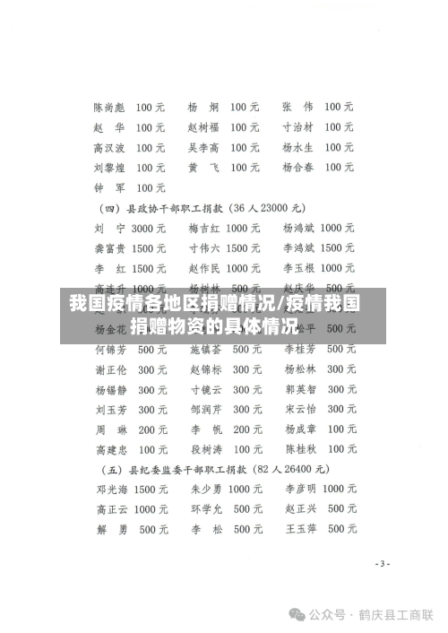 我国疫情各地区捐赠情况/疫情我国捐赠物资的具体情况