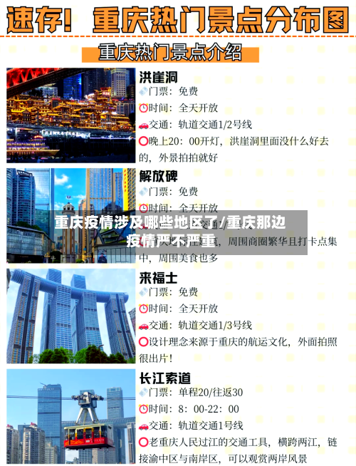 重庆疫情涉及哪些地区了/重庆那边疫情严不严重-第2张图片