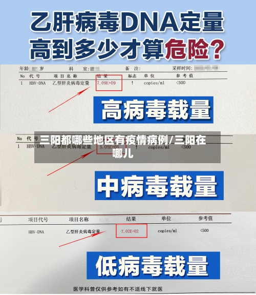 三阳都哪些地区有疫情病例/三阳在哪儿-第2张图片