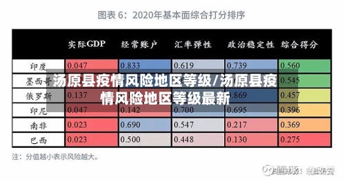 汤原县疫情风险地区等级/汤原县疫情风险地区等级最新-第2张图片