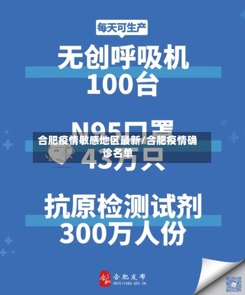 合肥疫情敏感地区最新/合肥疫情确诊名单