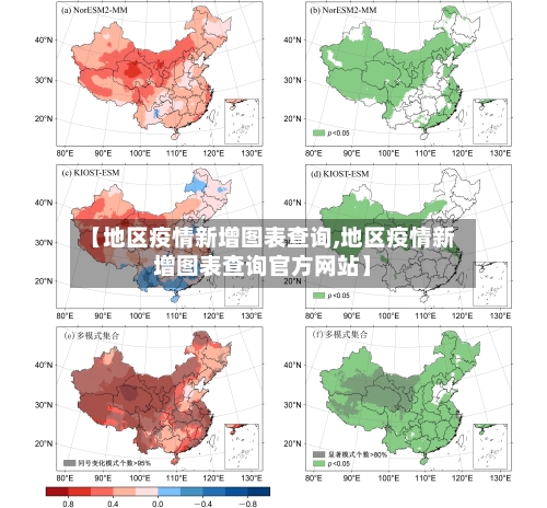 【地区疫情新增图表查询,地区疫情新增图表查询官方网站】
