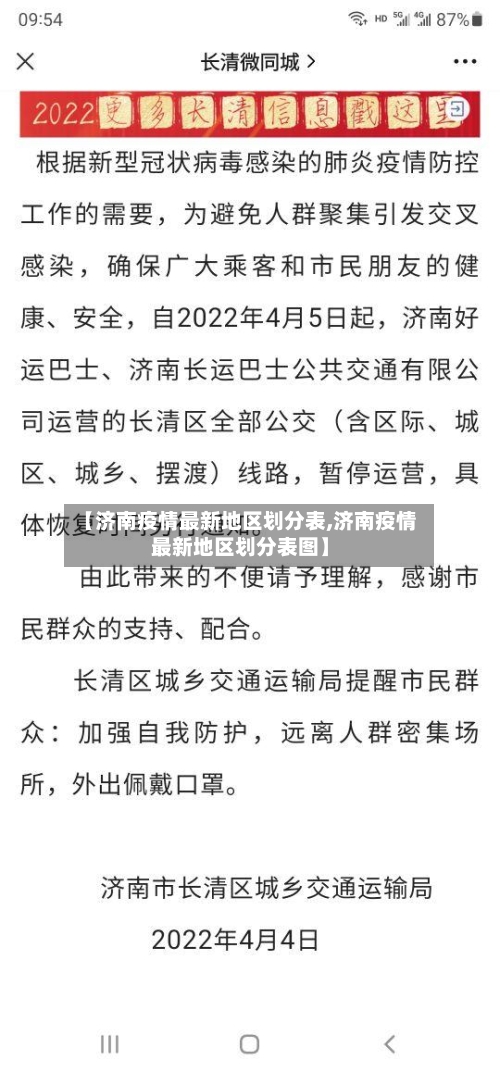 【济南疫情最新地区划分表,济南疫情最新地区划分表图】
