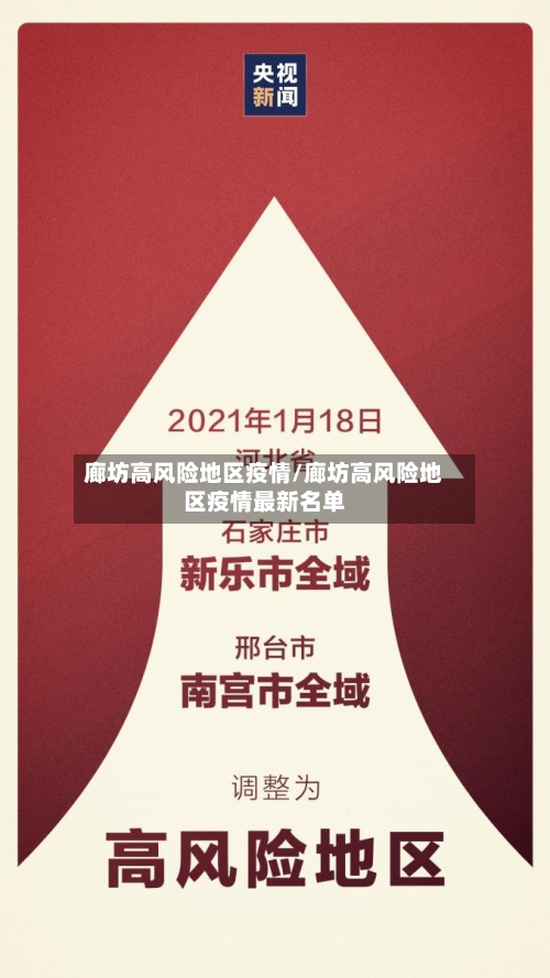 廊坊高风险地区疫情/廊坊高风险地区疫情最新名单