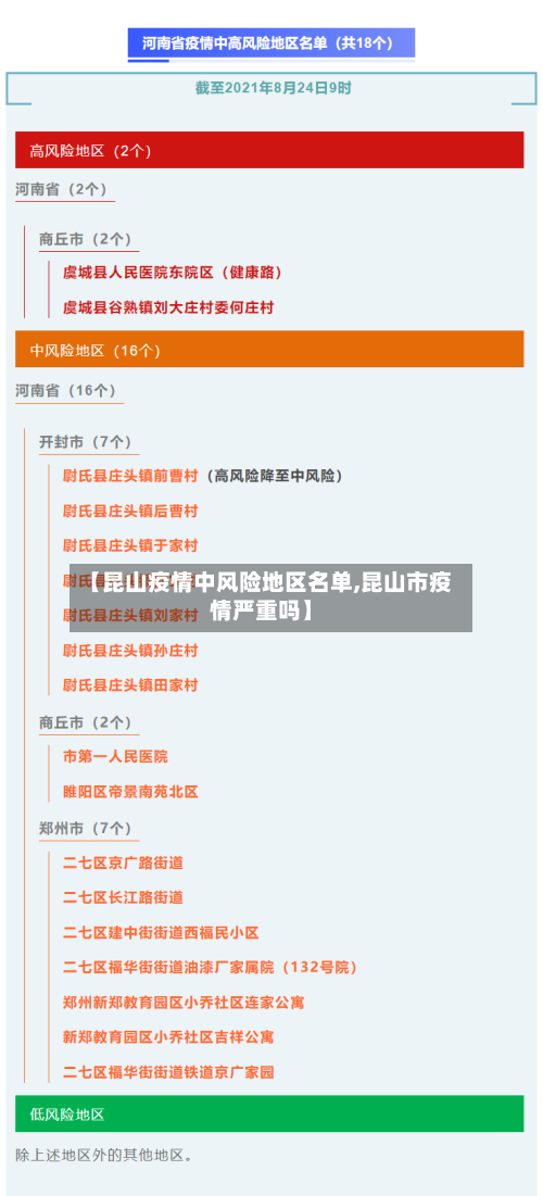 【昆山疫情中风险地区名单,昆山市疫情严重吗】